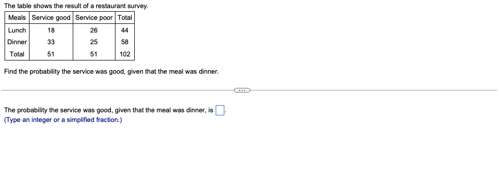 The table shows the result of a restaurant survey.
Meals Service good Service poor Total
Lunch
18
26
44
Dinner
33
25
58
Total
51
51
102
Find the probability the service was good, given that the meal was dinner.
The probability the service was good, given that the meal was dinner, is
(Type an integer or a simplified fraction.)
