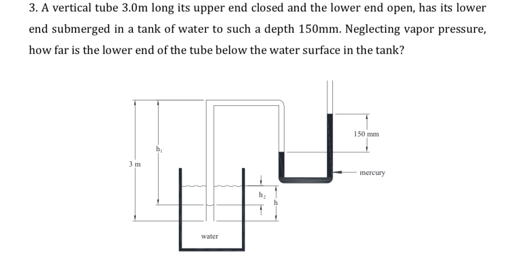 3. A vertical tube 3.0m long its upper end closed and the lower end open, has its lower
end submerged in a tank of water to such a depth 150mm. Neglecting vapor pressure,
how far is the lower end of the tube below the water surface in the tank?
150 mm
h
3 m
mercury
h2
water
