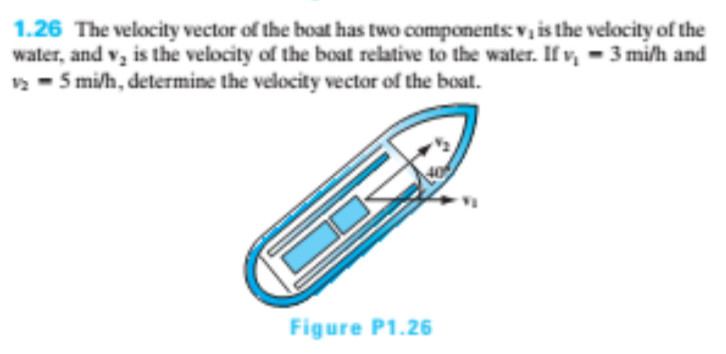 1.26 The velocity vector of the boat has two components: v, is the velocity of the
water, and v, is the velocity of the boat relative to the water. If v, - 3 mi/h and
5 mi/h, determine the velocity vector of the boat.
Figure P1.26
