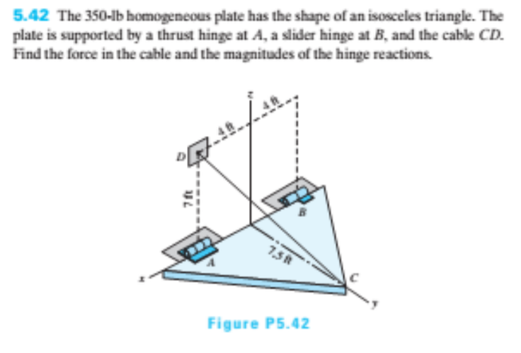 5.42 The 350-lb homogeneous plate has the shape of an isosceles triangle. The
plate is supported by a thrust hinge at A, a slider hinge at B, and the cable CD.
Find the force in the cable and the magnitudes of the hinge reactions.
1,58
Figure P5.42
