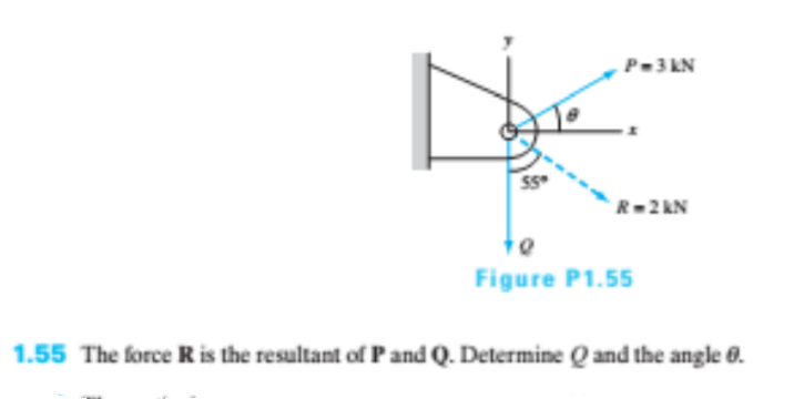 P-3 KN
R-2 AN
to
Figure P1.55
1.55 The force R is the resultant of Pand Q. Determine Q and the angle 0.
