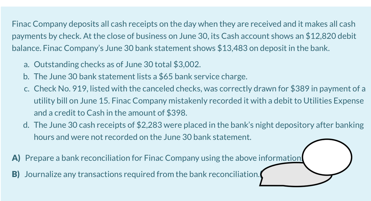 Finac Company deposits all cash receipts on the day when they are received and it makes all cash
payments by check. At the close of business on June 30, its Cash account shows an $12,820 debit
balance. Finac Company's June 30 bank statement shows $13,483 on deposit in the bank.
a. Outstanding checks as of June 30 total $3,002.
b. The June 30 bank statement lists a $65 bank service charge.
c. Check No. 919, listed with the canceled checks, was correctly drawn for $389 in payment of a
utility bill on June 15. Finac Company mistakenly recorded it with a debit to Utilities Expense
and a credit to Cash in the amount of $398.
d. The June 30 cash receipts of $2,283 were placed in the bank's night depository after banking
hours and were not recorded on the June 30 bank statement.
A) Prepare a bank reconciliation for Finac Company using the above information
B) Journalize any transactions required from the bank reconciliation.
