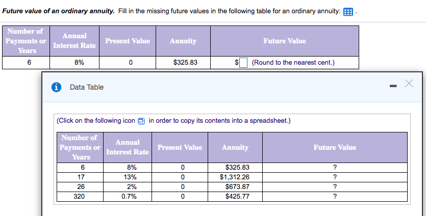 Future value of an ordinary annuity. Fill in the missing future values in the following table for an ordinary annuity:
Number of
Annual
Payments or
Years
Present Value
Annuity
Future Value
Interest Rate
6
8%
$325.83
(Round to the nearest cent.)
Data Table
(Click on the following icon
in order to copy its contents into a spreadsheet.)
Number of
Annual
Payments or
Present Value
Annuity
Future Value
Interest Rate
Years
8%
$325.83
17
13%
$1,312.26
26
2%
$673.87
320
0.7%
$425.77
