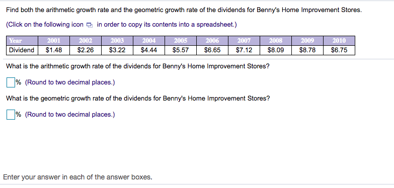 Find both the arithmetic growth rate and the geometric growth rate of the dividends for Benny's Home Improvement Stores.
(Click on the following icon - in order to copy its contents into a spreadsheet.)
Year
Dividend
2001
2002
2003
2004
2005
2006
2007
2008
2009
2010
$1.48
$2.26
$3.22
$4.44
$5.57
$6.65
$7.12
$8.09
$8.78
$6.75
What is the arithmetic growth rate of the dividends for Benny's Home Improvement Stores?
% (Round to two decimal places.)
What is the geometric growth rate of the dividends for Benny's Home Improvement Stores?
% (Round to two decimal places.)
Enter your answer in each of the answer boxes.
