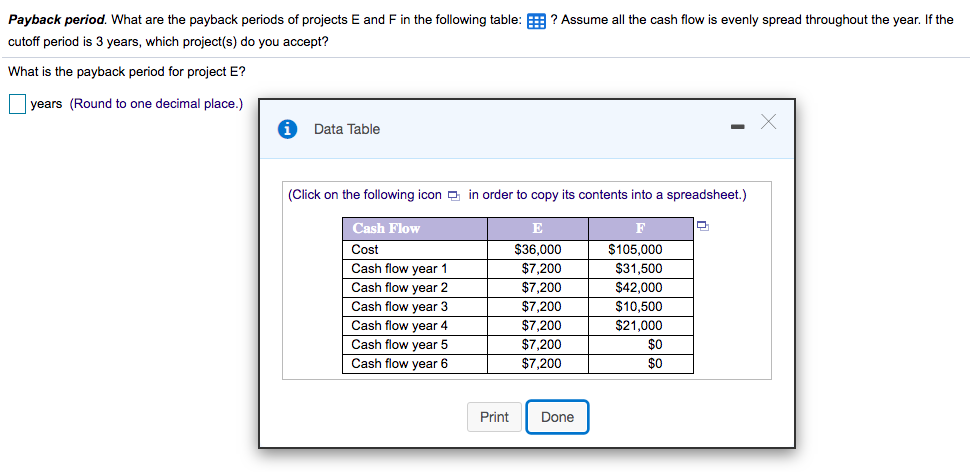 Payback period. What are the payback periods of projects E and F in the following table: E ? Assume all the cash flow is evenly spread throughout the year. If the
cutoff period is 3 years, which project(s) do you accept?
What is the payback period for project E?
years (Round to one decimal place.)
Data Table
(Click on the following icon a in order to copy its contents into a spreadsheet.)
Cash Flow
E
F
$36,000
$7,200
Cost
$105,000
Cash flow year 1
Cash flow year 2
$31.500
$7,200
$42,000
Cash flow year 3
$7,200
$10,500
Cash flow year 4
$7,200
$21,000
$0
$0
Cash flow year 5
$7,200
Cash flow year 6
$7,200
Print
Done
