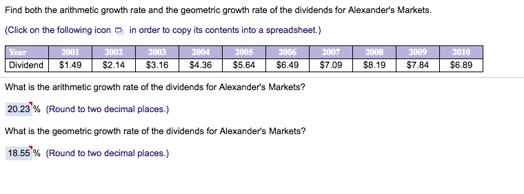 Find both the arithmetic growth rate and the geometric growth rate of the dividends for Alexander's Markets.
(Click on the following icon a in order to copy its contents into a spreadsheet.)
Year
Dividend
2001
2002
2003
2004
2005
2006
2007
2008
2009
2010
$1.49
$2.14
$3.16
$4.36
$5.64
$6.49
$7.09
$8.19
$7.84
$6.89
What is the arithmetic growth rate of the dividends for Alexander's Markets?
20.23 % (Round to two decimal places.)
What is the geometric growth rate of the dividends for Alexander's Markets?
18.55 % (Round to two decimal places.)

