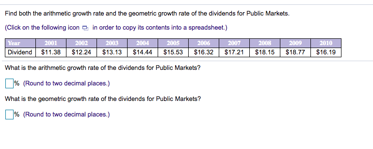 Find both the arithmetic growth rate and the geometric growth rate of the dividends for Public Markets.
(Click on the following icon - in order to copy its contents into a spreadsheet.)
Year
2001
2002
2003
2004
2005
2006
2007
2008
2009
2010
Dividend $11.38| $12.24
$13.13
$14.44
$15.53
$16.32
$17.21
$18.15
$18.77
$16.19
What is the arithmetic growth rate of the dividends for Public Markets?
% (Round to two decimal places.)
What is the geometric growth rate of the dividends for Public Markets?
% (Round to two decimal places.)
