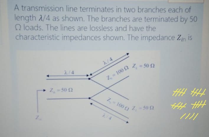 A transmission line terminates in two branches each of
length 2/4 as shown. The branches are terminated by 50
Q loads. The lines are lossless and have the
characteristic impedances shown. The impedance Zin is
/4
2/4
Z, = 50 2
Z = 100 2
Z- 50 2
Z- 100 2
Z,- 50 2
////
