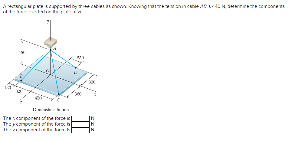 A rectangular plate is supported by three cables as shown. Knowing that the tension in cable AB is 440 N, determine the components
of the force exerted on the plate at B.
y
130
480
B
320
450
Dimensions in mm
The x component of the force is
The y component of the force is
The z component of the force is
250
D
360
360
x
N.
N.
N.