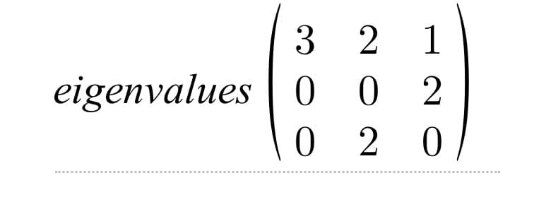 3
2 1
eigenvalues 0 0 2
020