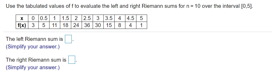 Use the tabulated values of f to evaluate the left and right Riemann sums for n = 10 over the interval [0,5].
1.5 2 2.5 3 3.5 4 4.5
0 0.5
f(x) 3
1
5
11
18 24
36 30
15
8
4
1
The left Riemann sum is
(Simplify your answer.)
The right Riemann sum is
(Simplify your answer.)
