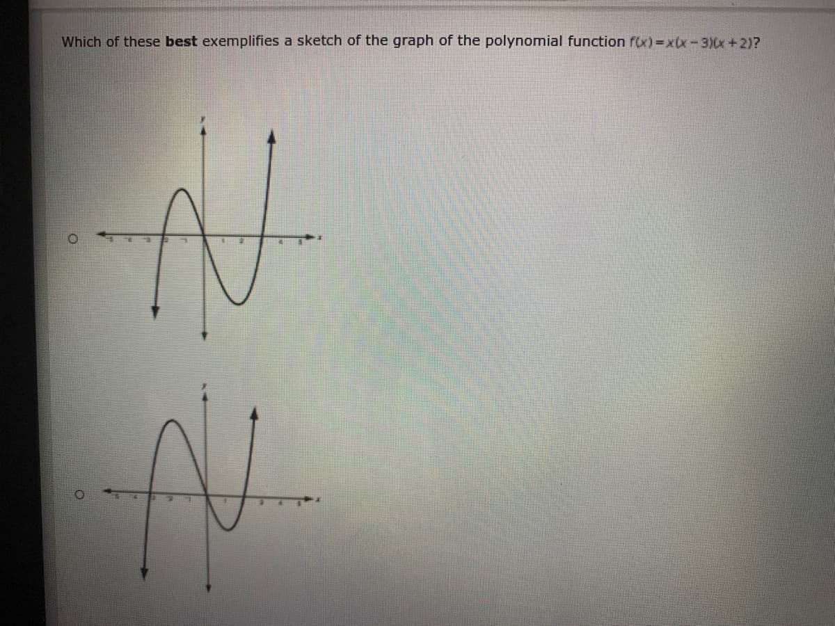 Which of these best exemplifies a sketch of the graph of the polynomial function f(x)-x(x-3)(x+2)?

