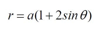 r = a(1+2sin0)

