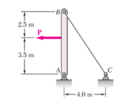 B
2.5 m
3.5 m
-4.0 m
