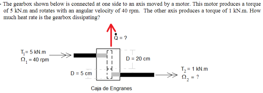 - The gearbox shown below is connected at one side to an axis moved by a motor. This motor produces a torque
of 5 kN.m and rotates with an angular velocity of 40 rpm. The other axis produces a torque of 1 kN.m. How
much heat rate is the gearbox dissipating?
Q = ?
T= 5 kN.m
2, = 40 rpm
D = 20 cm
T2 = 1 kN.m
2, = ?
D = 5 cm
Caja de Engranes
