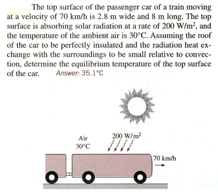 The top surface of the passenger car of a train moving
at a velocity of 70 km/h is 2.8 m wide and 8 m long. The top
surface is absorbing solar radiation at a rate of 200 W/m?, and
the temperature of the ambient air is 30°C. Assuming the roof
of the car to be perfectly insulated and the radiation heat ex-
change with the surroundings to be small relative to convec-
tion, determine the equilibrium temperature of the top surface
of the car.
Answer: 35.1°C
200 W/m2
Air
30°C
70 km/h
