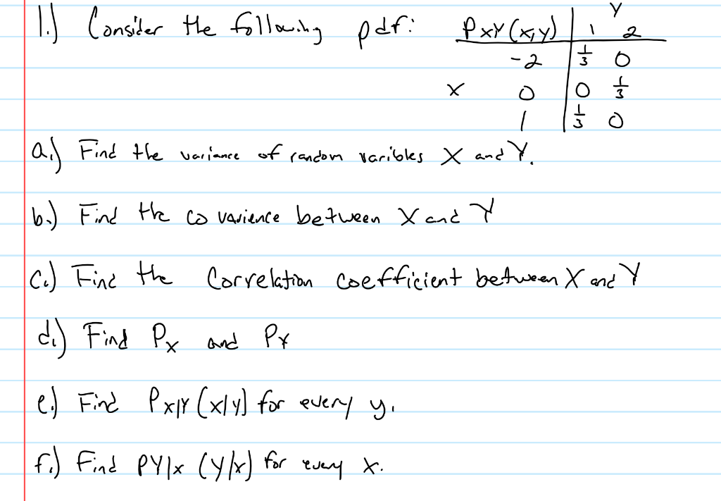 Il Consiter the follawilg pofi
fxx (xy)
2
-2
al Find the variance of random varibles X and
Y,
b.) Find the co varience between Xand Y
c.) Fine the
Correlation Coefficient betwren X end Y
c.) Find Px ard Px
e) Find PxY (xly] for every y.
f) Find PYlx (yk)
for
Every t.
o tM O
