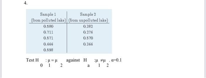 4.
Sample 1
Sample 2
(from polluted lake) (from unpolluted lake)
0.580
0.382
0.711
0.276
0.571
0.570
0.666
0.366
0.598
Test H
0
:μ = μ
1
2
against H
a
μμ.a-0.11
12