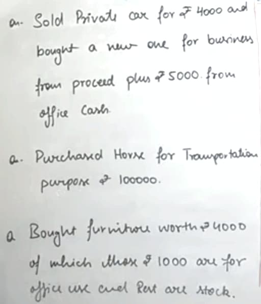 an. Sold Private car for aF 4000 and
bought
from proced plus 7 S000. from
a new one for buines
Cash
fie Cart
Q. Purchared Horae for Trouportalhin
purpore o lo000.
Bought furninou
of mhich thox ģ 1000 aru for
a worth p 4000
a
fiu ue cuel Rest are stock.
