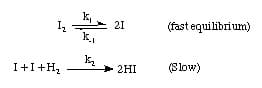 21
(fast equilibrium)
k.
I+I+H,
2HI
(Slow)
4
