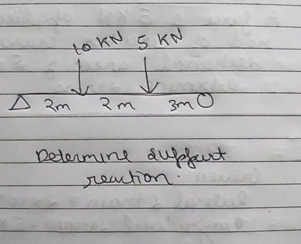 tokN S KN
A 3m
Determine duffut
reaction.
