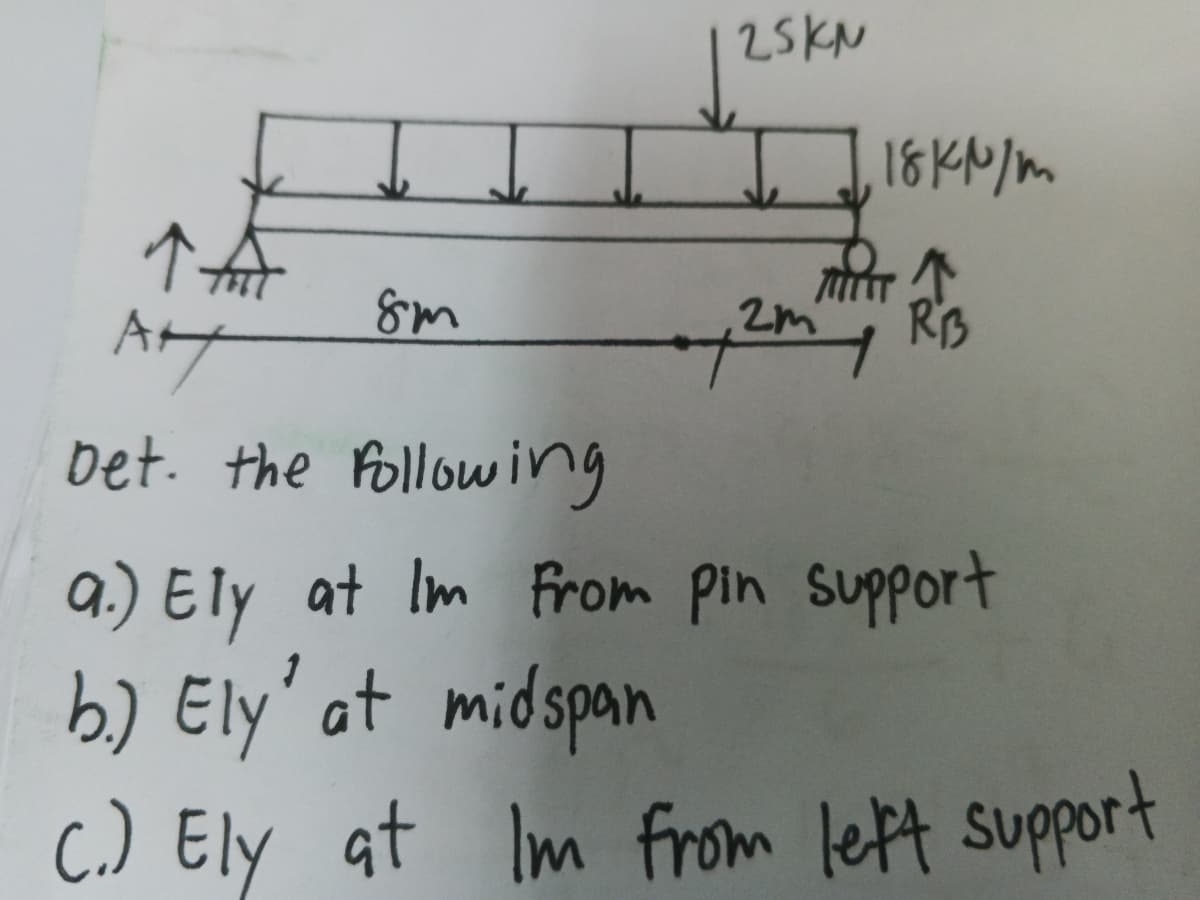 1 A
Att
Det. the following
8m
25KN
I 118kN/m
2m
RB
a.) Ely at Im From pin Support
b.) Ely' at midspan
C.) Ely at Im from left support