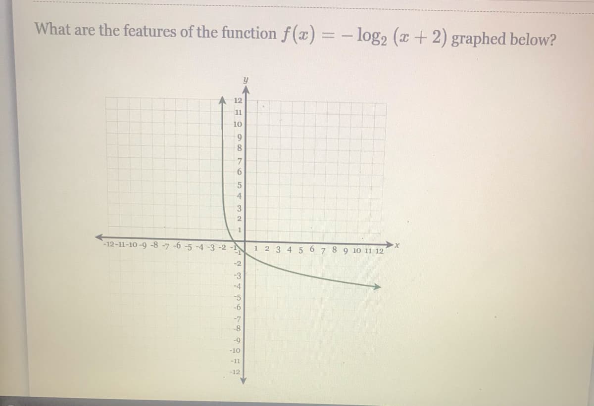 What are the features of the function f(x) = - log2 (x+2) graphed below?
12
11
10
9.
4
3
1
-12-11-10 -9 -8 -7-6 -5 -4 -3 -2
1 2 3 4 5 6 7 8 9 10 11 12
-2
-3
-4
-5
-6
-7
-8
-9
-10
-11
-12
