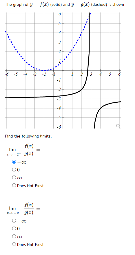 The graph of y
f(x) (solid) and yY = g(x) (dashed) is shown
6+
4+
-6 -5 -4 -3
5
-2
-4
-5-
-6+
of
Find the following limits.
f(x)
lim
I+ -2 g()
Does Not Exist
f(x)
lim
I+-2+ g()
Does Not Exist
on
