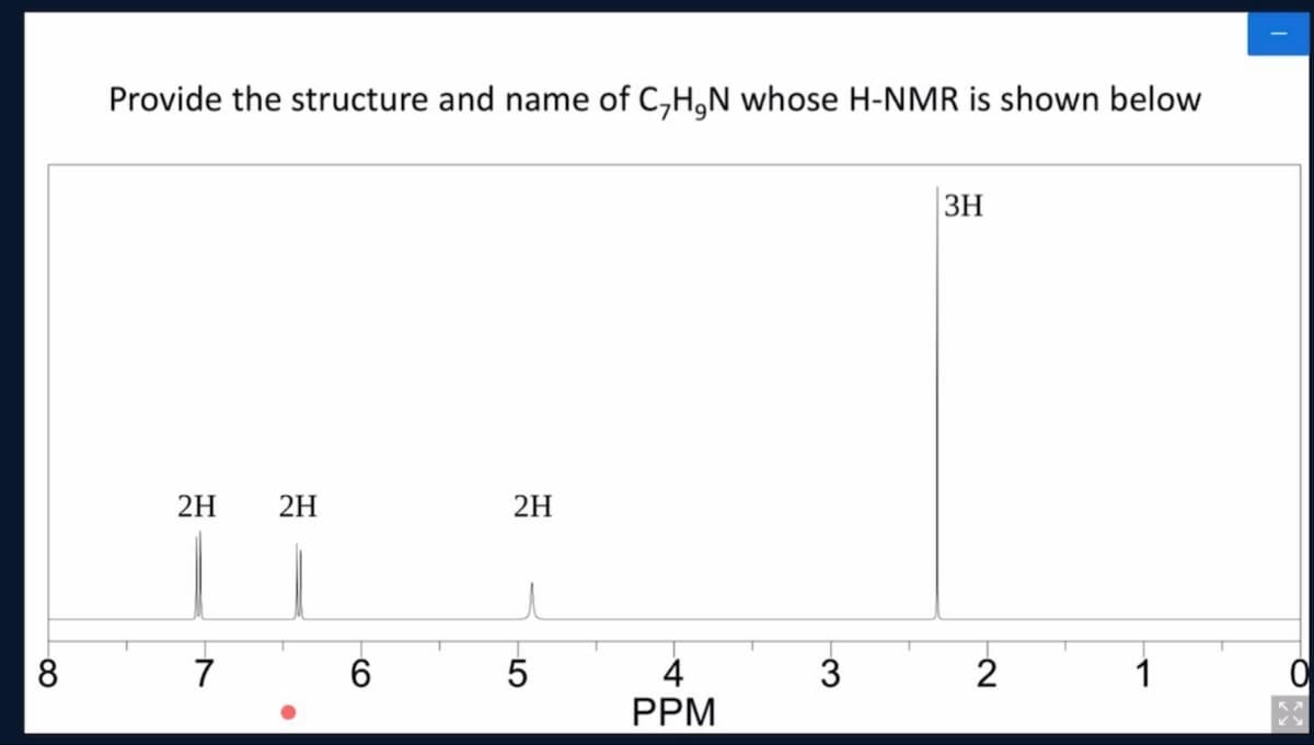 8
Provide the structure and name of C,H,N whose H-NMR is shown below
3H
2H 2H
2H
7
6
LO
5
4
PPM
3
2
1
0
