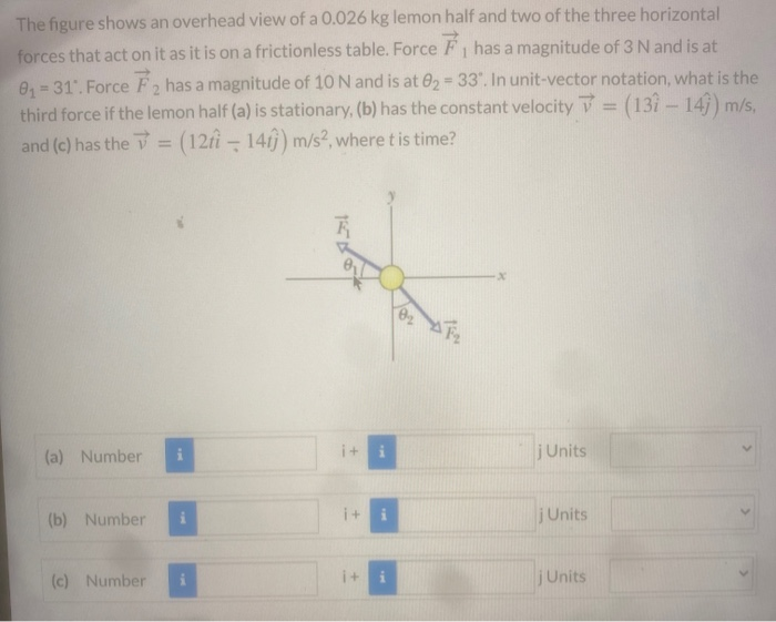 The figure shows an overhead view of a 0.026 kg lemon half and two of the three horizontal
forces that act on it as it is on a frictionless table. Force F has a magnitude of 3N and is at
e, - 31. Force F2 has a magnitude of 10 N and is at 02- 33". In unit-vector notation, what is t
third force if the lemon half (a) is stationary, (b) has the constant velocity V (137-14) m
(12h- 14) m/s?, where t is time?
%3D
and (c) has the V =
%3D
