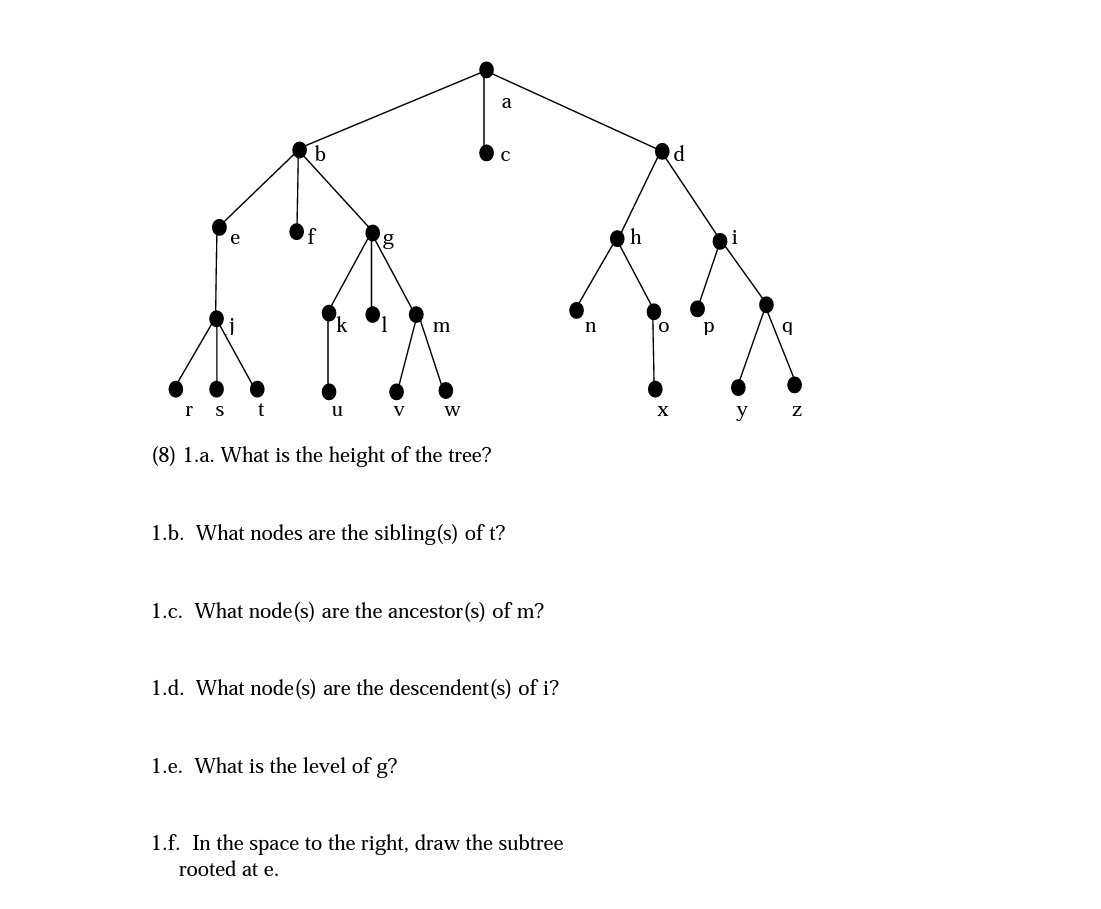 rst
f
u
g
V
m
W
(8) 1.a. What is the height of the tree?
a
1.e. What is the level of g?
C
1.b. What nodes are the sibling(s) of t?
1.c. What node(s) are the ancestor(s) of m?
1.d. What node(s) are the descendent(s) of i?
1.f. In the space to the right, draw the subtree
rooted at e.
n
h
0
X
d
Z