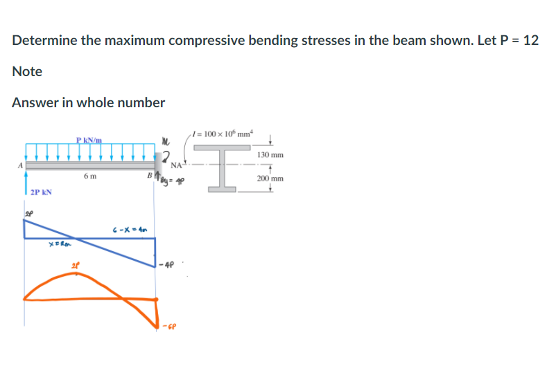 Determine the maximum compressive bending stresses in the beam shown. Let P = 12
Note
Answer in whole number
l = 100 x 10° mm*
PKN/m
2.
NA
130 mm
A
6 m
200 mm
2P KN
