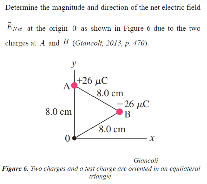 Determine the magnitude and direction of the net electric field
ENet at the origin 0 as shown in Figure 6 due to the two
charges at A and B (Giancoli, 2013, p. 470).
y
|+26 µC
A
8.0 cm
- 26 µC
8.0 cm
'B
8.0 cm
Giancoli
Figure 6. Two charges and a test charge are oriented in an equilateral
triangle.
