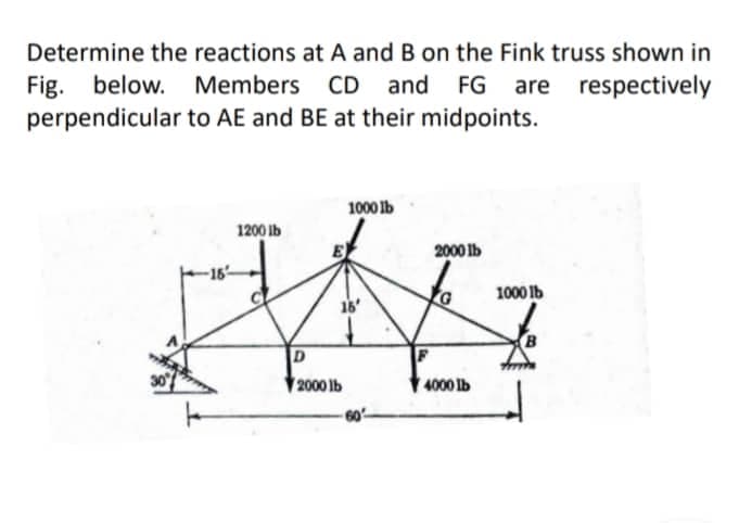 Determine the reactions at A and B on the Fink truss shown in
Fig. below. Members CD and FG
perpendicular to AE and BE at their midpoints.
are respectively
1000 lb
1200 Ib
E
2000 lb
-16
1000 Ib
18'
D
2000 lb
F
4000 lb
60
