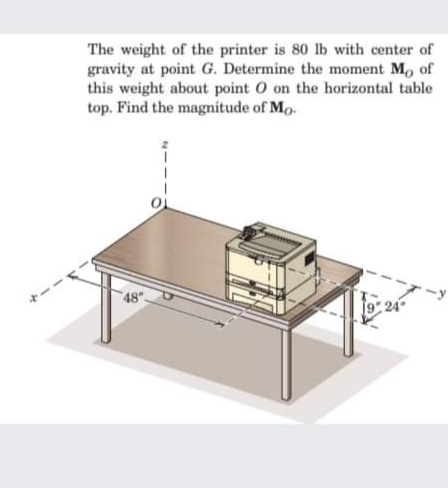 The weight of the printer is 80 lb with center of
gravity at point G. Determine the moment M, of
this weight about point O on the horizontal table
top. Find the magnitude of Mo.
48"
19 24

