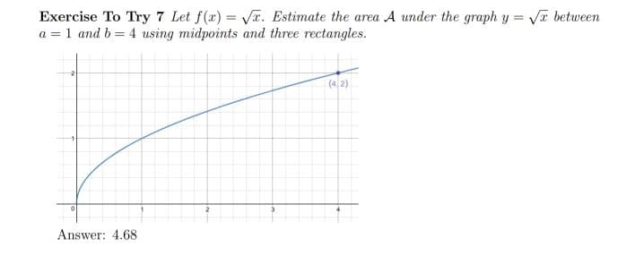 Exercise To Try 7 Let f(x) = V. Estimate the area A under the graph y = VT between
a = 1 and b = 4 using midpoints and three rectangles.
(4,2)
Answer: 4.68
