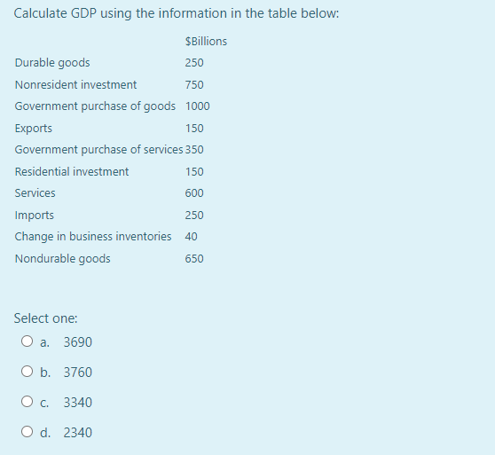 Calculate GDP using the information in the table below:
SBillions
Durable goods
250
Nonresident investment
750
Government purchase of goods 1000
Еxports
150
Government purchase of services 350
Residential investment
150
Services
600
Imports
250
Change in business inventories 40
Nondurable goods
650
Select one:
Оа. 3690
ОБ. 3760
О с. 3340
O d. 2340
