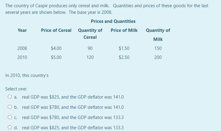 The country of Caspir produces only cereal and milk. Quantities and prices of these goods for the last
several years are shown below. The base year is 2008.
Prices and Quantities
Year
Price of Cereal Quantity of
Price of Milk
Quantity of
Cereal
Milk
2008
$4.00
90
$1.50
150
2010
$5.00
120
$2.50
200
In 2010, this country's
Select one:
O a. real GDP was $825, and the GDP deflator was 141.0
O b. real GDP was $780, and the GDP deflator was 141.0
O c. real GDP was $780, and the GDP deflator was 133.3
O d. real GDP was $825, and the GDP deflator was 133.3

