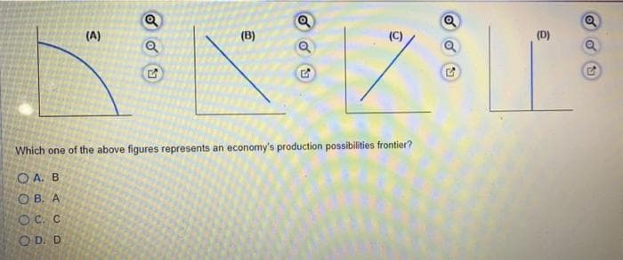 (A)
OC. C
OD. D
oo
53
(B)
(C)
7
Which one of the above figures represents an economy's production possibilities frontier?
OA. B
O B. A
o
(D)
Q
2
