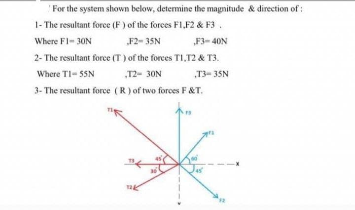 "For the system shown below, determine the magnitude & direction of:
1- The resultant force (F) of the forces F1,F2 & F3.
Where F1- 30N
„F2= 35N
„F3= 40N
2- The resultant force (T) of the forces T1,T2 & T3.
Where T1 55N
„T2= 30N
„T3= 35N
3- The resultant force (R) of two forces F &T.
45
30

