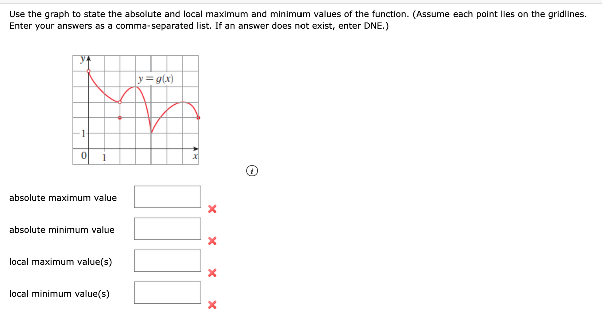 Use the graph to state the absolute and local maximum and minimum values of the function. (Assume each point lies on the gridlines.
Enter your answers as a comma-separated list. If an answer does not exist, enter DNE.)
y= g(x)
1
1
absolute maximum value
absolute minimum value
local maximum value(s)
local minimum value(s)
