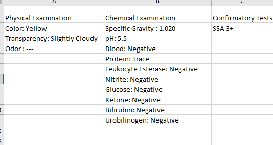 Physical Examination
Color: Yellow
Chemical Examination
Specific Gravity : 1.020
Transparency: Slightly Cloudy pH: 5.5
Odor: ---
Blood: Negative
Protein: Trace
Leukocyte Esterase: Negative
Nitrite: Negative
Glucose: Negative
Ketone: Negative
Bilirubin: Negative
Urobilinogen: Negative
Confirmatory Tests
SSA 3+