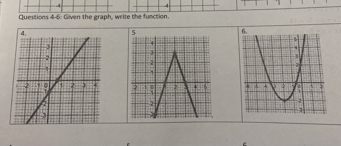 Questions 4-6: Given the graph, write the function.
4.
6.
