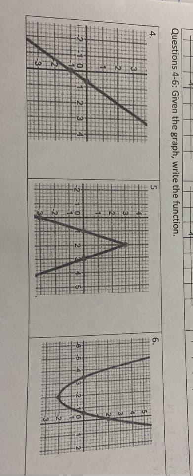 Questions 4-6: Given the graph, write the function.
4.
6.

