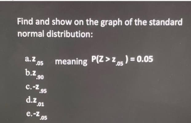 Find and show on the graph of the standard
normal distribution:
a.z
.05
meaning P(Z>z,s ) = 0.05
b.2 90
C.-Z
.95
d.z 01
e.-z
.05
