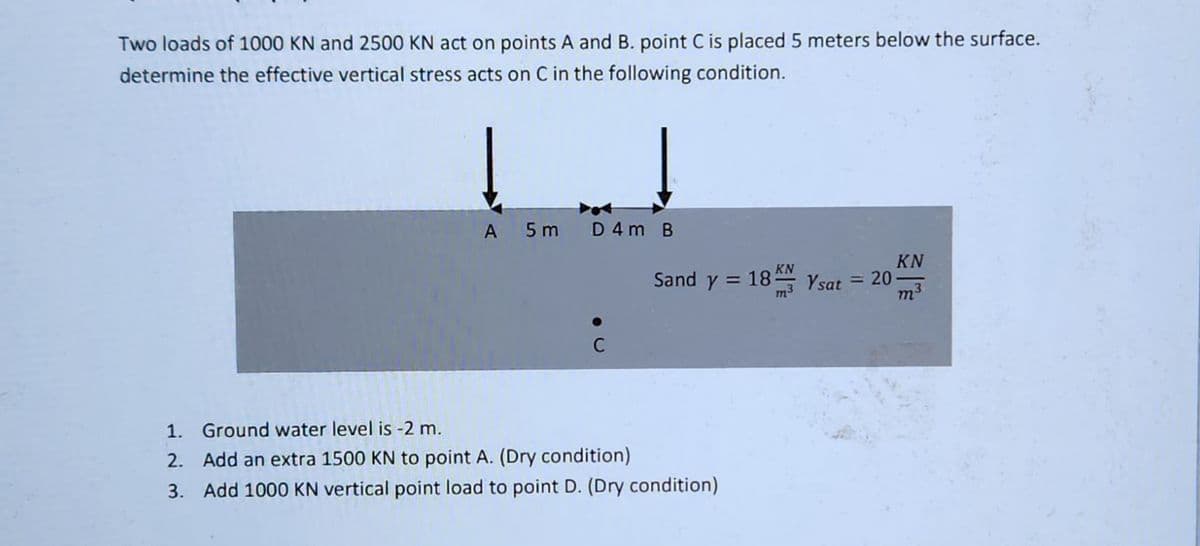 Two loads of 1000 KN and 2500 KN act on points A and B. point C is placed 5 meters below the surface.
determine the effective vertical stress acts on C in the following condition.
A 5m
D 4m B
C
KN
1. Ground water level is -2 m.
2. Add an extra 1500 KN to point A. (Dry condition)
3. Add 1000 KN vertical point load to point D. (Dry condition)
Sand y = 185
18 Ysat = 20
KN
m