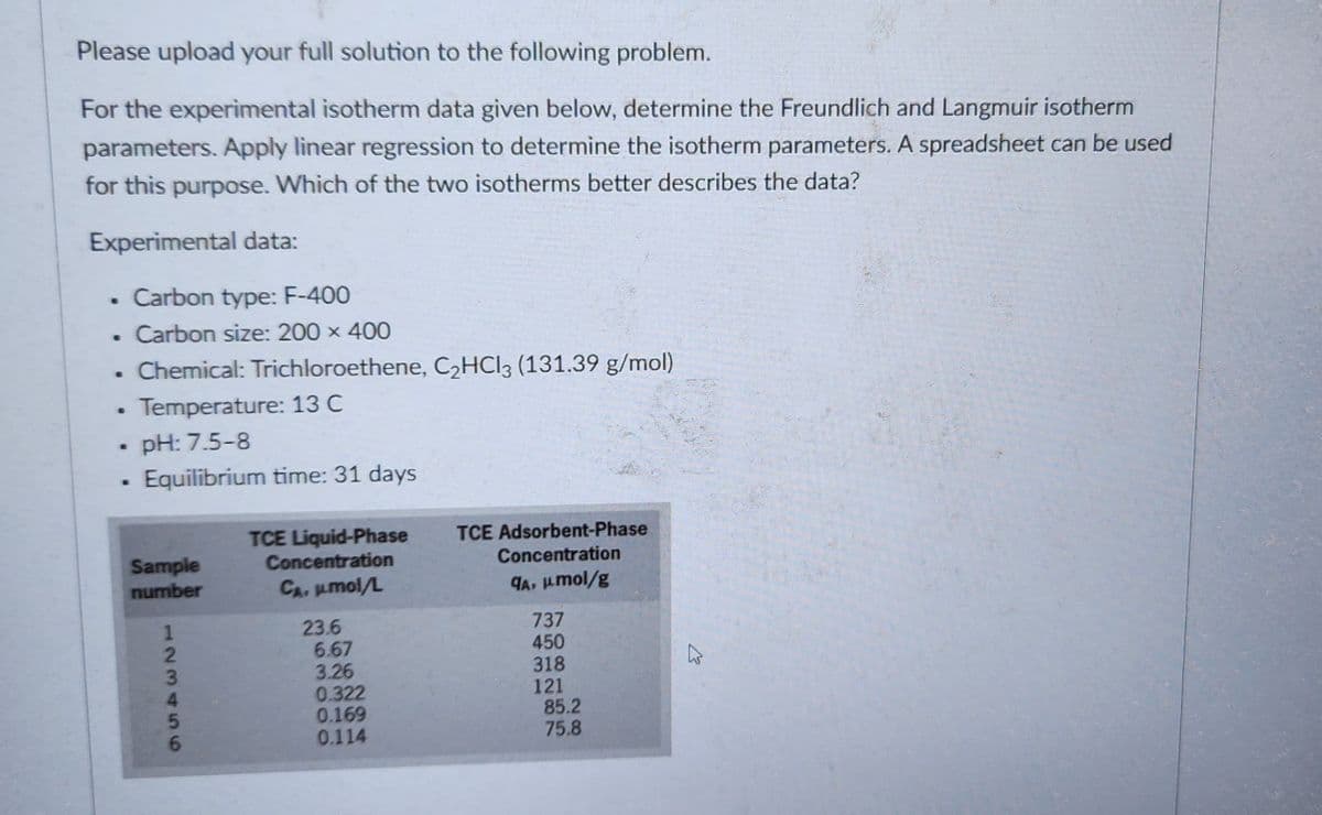 Please upload your full solution to the following problem.
For the experimental isotherm data given below, determine the Freundlich and Langmuir isotherm
parameters. Apply linear regression to determine the isotherm parameters. A spreadsheet can be used
for this purpose. Which of the two isotherms better describes the data?
Experimental data:
Carbon type: F-400
Carbon size: 200 × 400
. Chemical: Trichloroethene, C₂HCl3 (131.39 g/mol)
Temperature: 13 C
pH: 7.5-8
Equilibrium time: 31 days
●
Ⓡ
B
B
Sample
number
123456
TCE Liquid-Phase
Concentration
CA. μmol/L
23.6
6.67
3.26
0.322
0.169
0.114
TCE Adsorbent-Phase
Concentration
9A, μmol/g
737
450
318
121
85.2
75.8
2