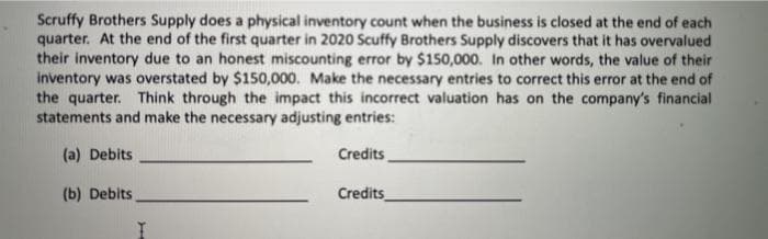 Scruffy Brothers Supply does a physical inventory count when the business is closed at the end of each
quarter. At the end of the first quarter in 2020 Scuffy Brothers Supply discovers that it has overvalued
their inventory due to an honest miscounting error by $150,000. In other words, the value of their
inventory was overstated by $150,000. Make the necessary entries to correct this error at the end of
the quarter. Think through the impact this incorrect valuation has on the company's financial
statements and make the necessary adjusting entries:
(a) Debits
Credits
(b) Debits
Credits
