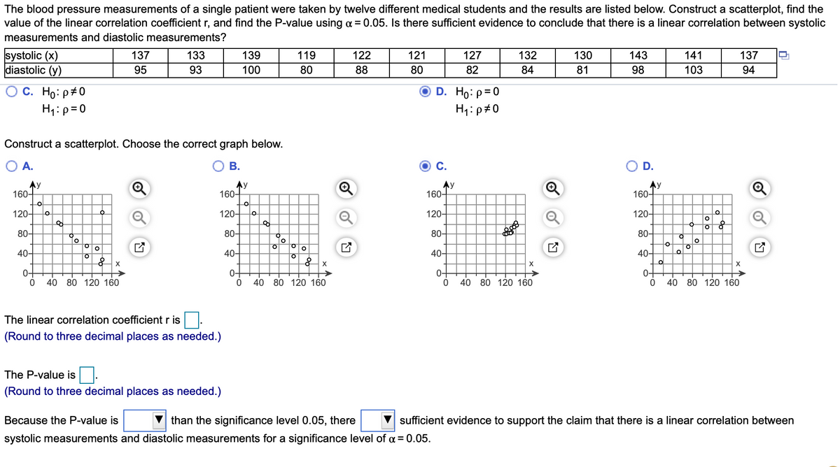 The blood pressure measurements of a single patient were taken by twelve different medical students and the results are listed below. Construct a scatterplot, find the
value of the linear correlation coefficient r, and find the P-value using a = 0.05. Is there sufficient evidence to conclude that there is a linear correlation between systolic
measurements and diastolic measurements?
systolic (x)
diastolic (y)
137
133
139
119
122
121
127
132
130
143
141
137
95
93
100
80
88
80
82
84
81
98
103
94
С. Но: р#0
D. Ho: p=0
H1:p=0
H1:p#0
Construct a scatterplot. Choose the correct graph below.
O A.
ОВ.
C.
D.
Ay
160-
Ay
160-
160-
160-
120-
120-
120-
120-
80-
80-
80-
80-
O.
40-
40-
40-
40-
X
X
0-
0-
O 40 80 120 160
0-
0-
40 80 120 160
40 80 120 160
40
80 120 160
The linear correlation coefficient r is
(Round to three decimal places as needed.)
The P-value is
(Round to three decimal places as needed.)
Because the P-value is
than the significance level 0.05, there
sufficient evidence to support the claim that there is a linear correlation between
systolic measurements and diastolic measurements for a significance level of a = 0.05.
of
