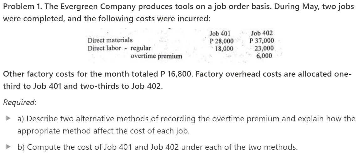 Problem 1. The Evergreen Company produces tools on a job order basis. During May, two jobs
were completed, and the following costs were incurred:
Direct materials
Direct labor - regular
Job 401
P 28,000
18,000
Job 402
P 37,000
23,000
6,000
overtime premium
Other factory costs for the month totaled P 16,800. Factory overhead costs are allocated one-
third to Job 401 and two-thirds to Job 402.
Required:
a) Describe two alternative methods of recording the overtime premium and explain how the
appropriate method affect the cost of each job.
• b) Compute the cost of Job 401 and Job 402 under each of the two methods.
